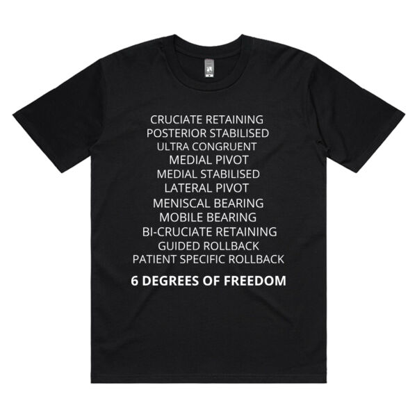 6 degrees of freedom  Thumbnail