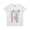 Women's Crew Neck Thumbnail
